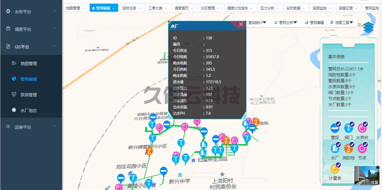 智慧水务
