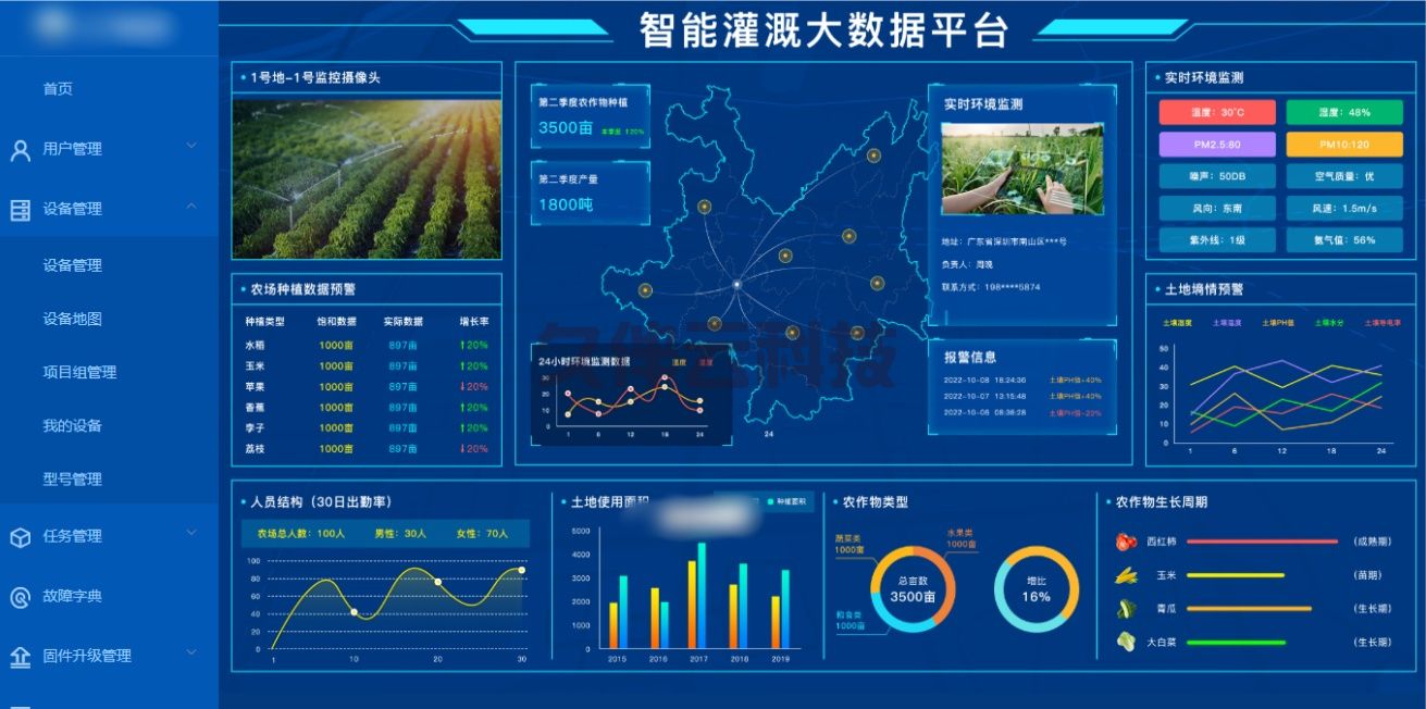 智能灌溉系统